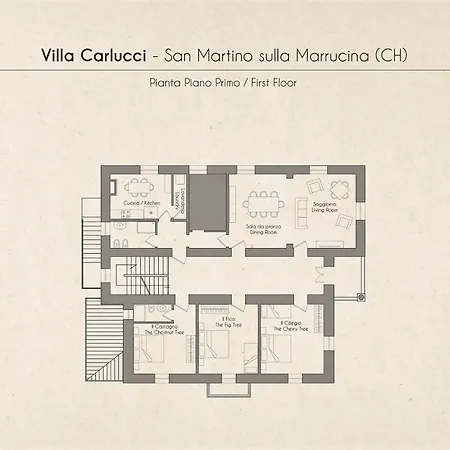 Vila Carlucci San Martino sulla Marruccina