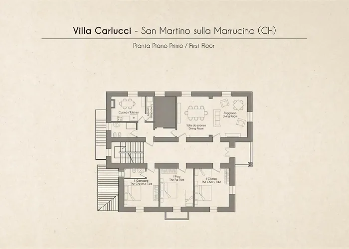 Villa Carlucci San Martino sulla Marruccina